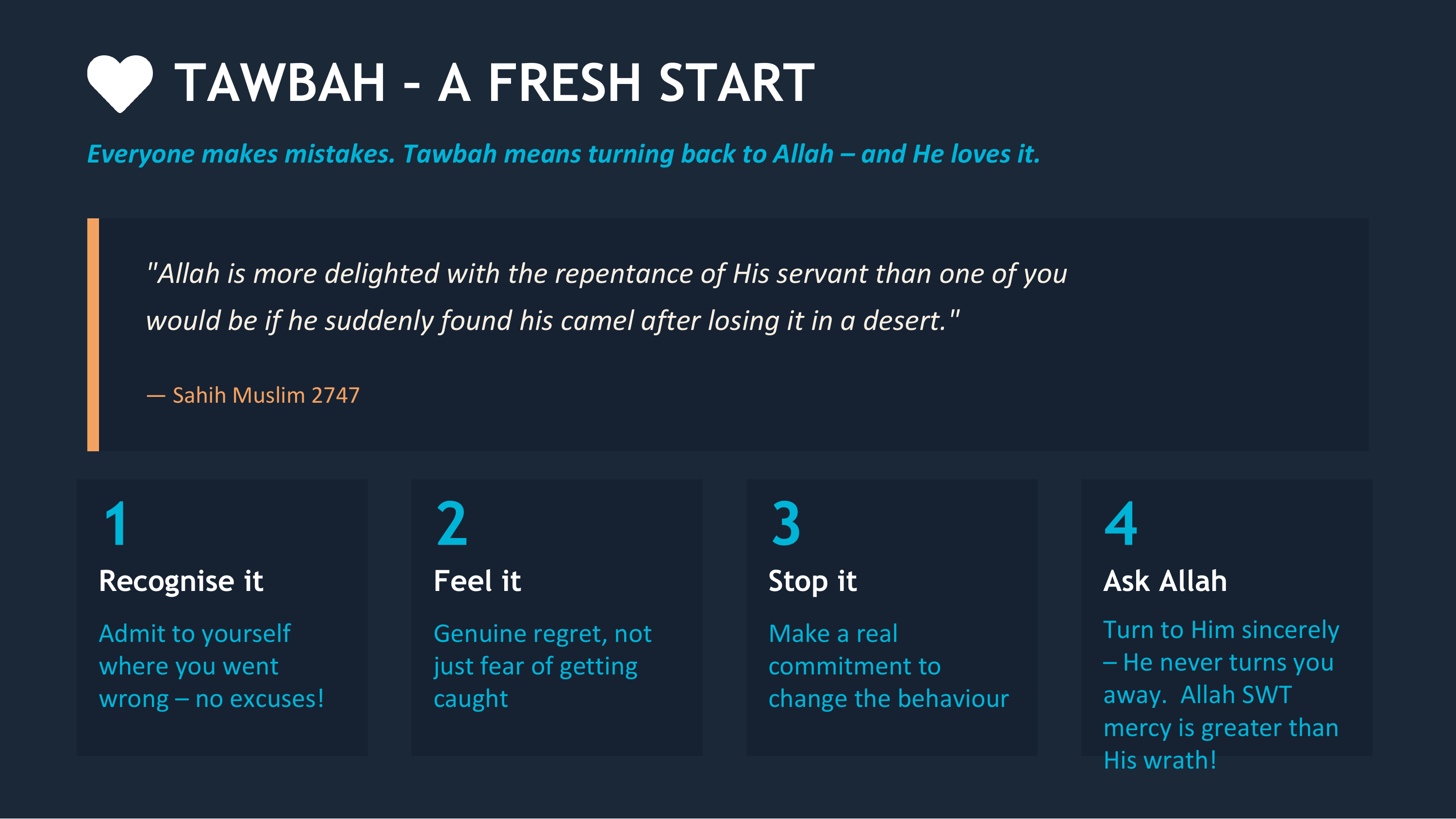 Tawbah - A Fresh Start