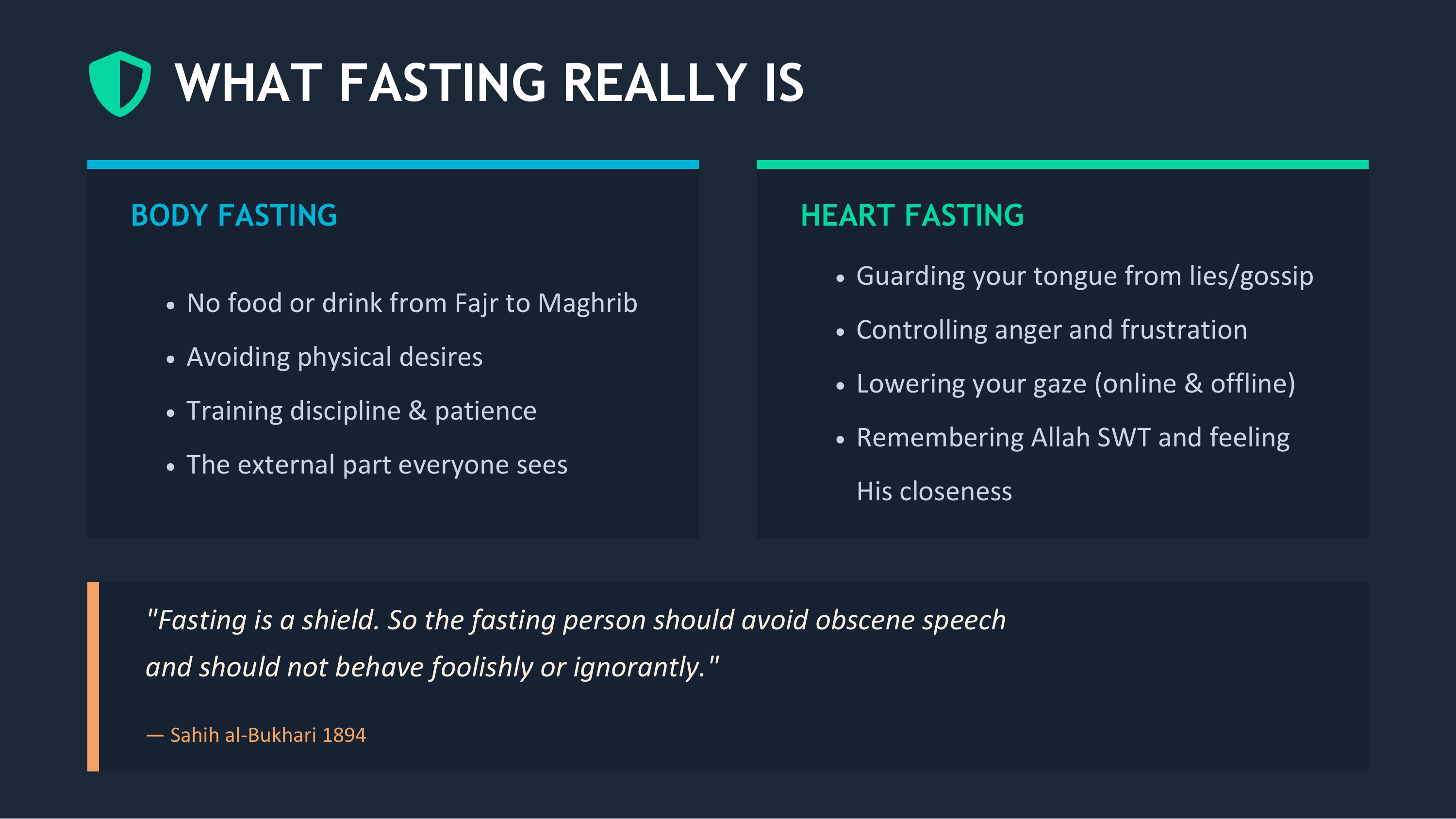 What Fasting Really Is