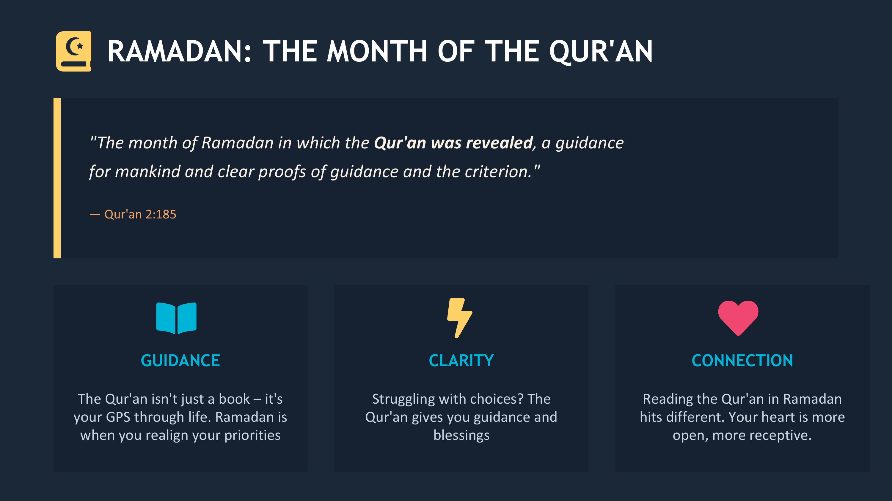 Month of the Quran
