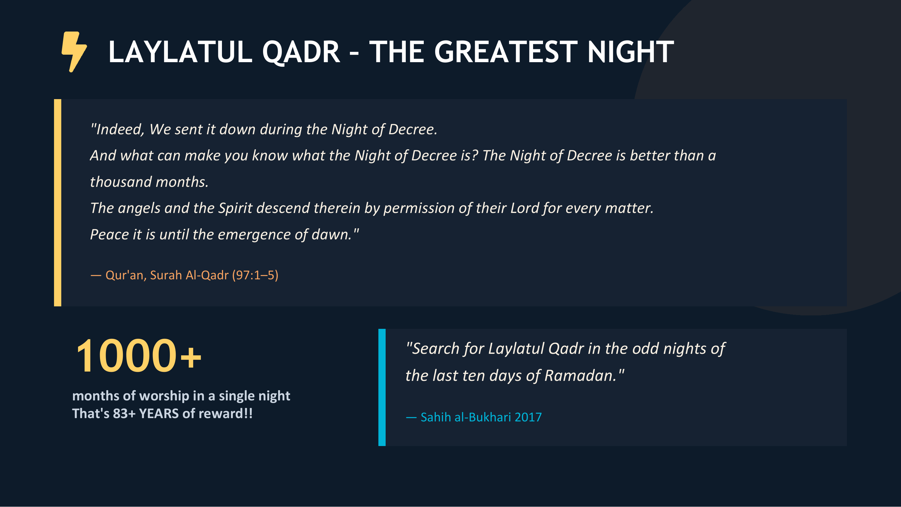Laylatul Qadr