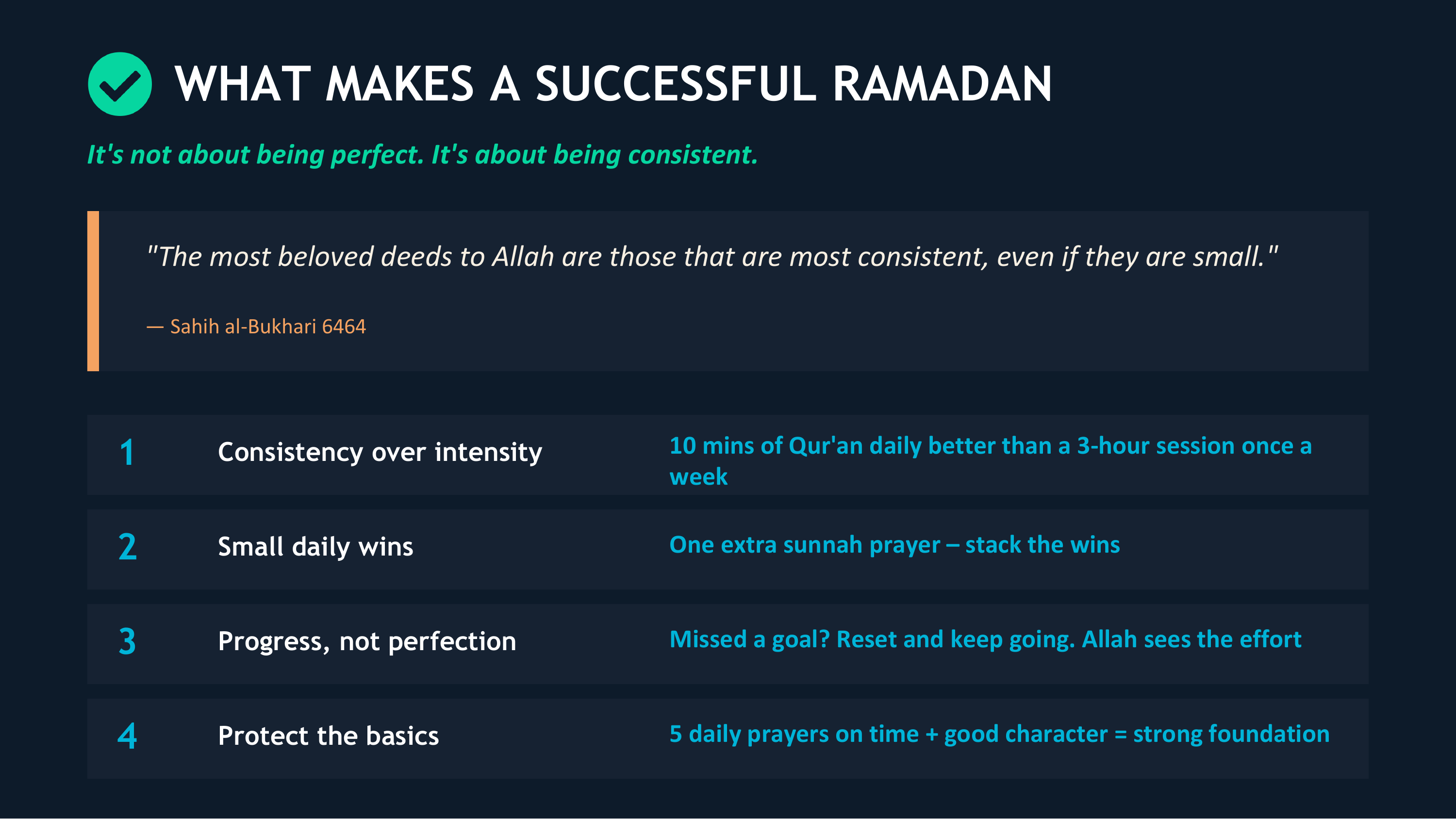 What Makes a Successful Ramadan